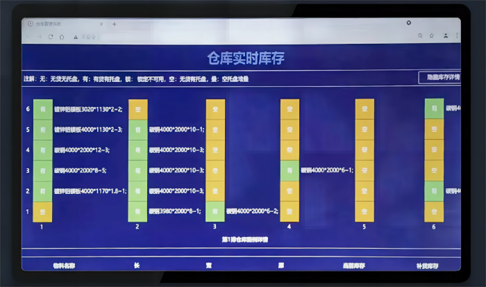 松谷HyStore系列柔性激光切割系统及智能仓储系统
